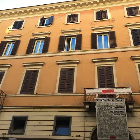 Piazza Del Popolo Rome